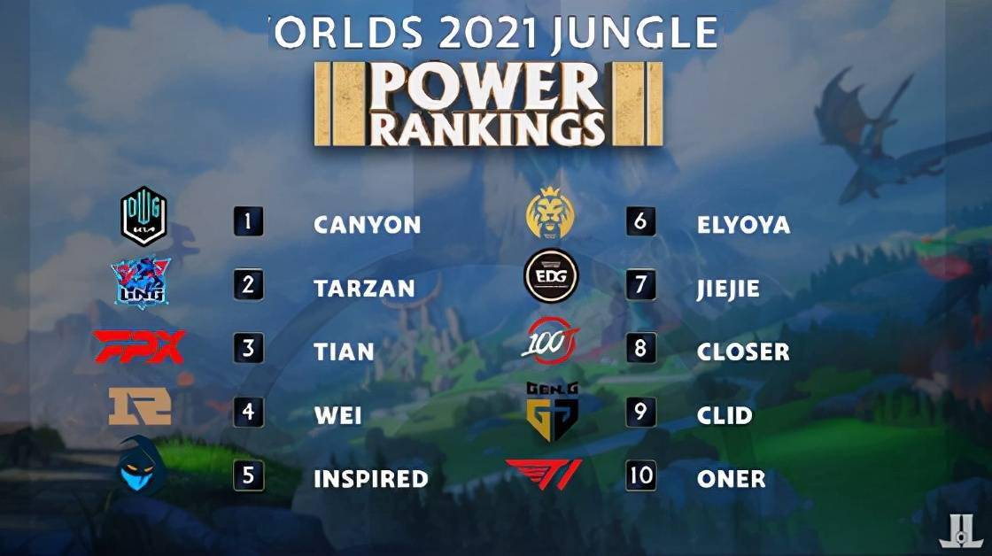 足坛入围的 足坛入围的