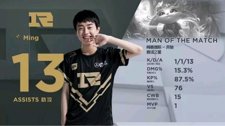 许对某些人 许对某些人