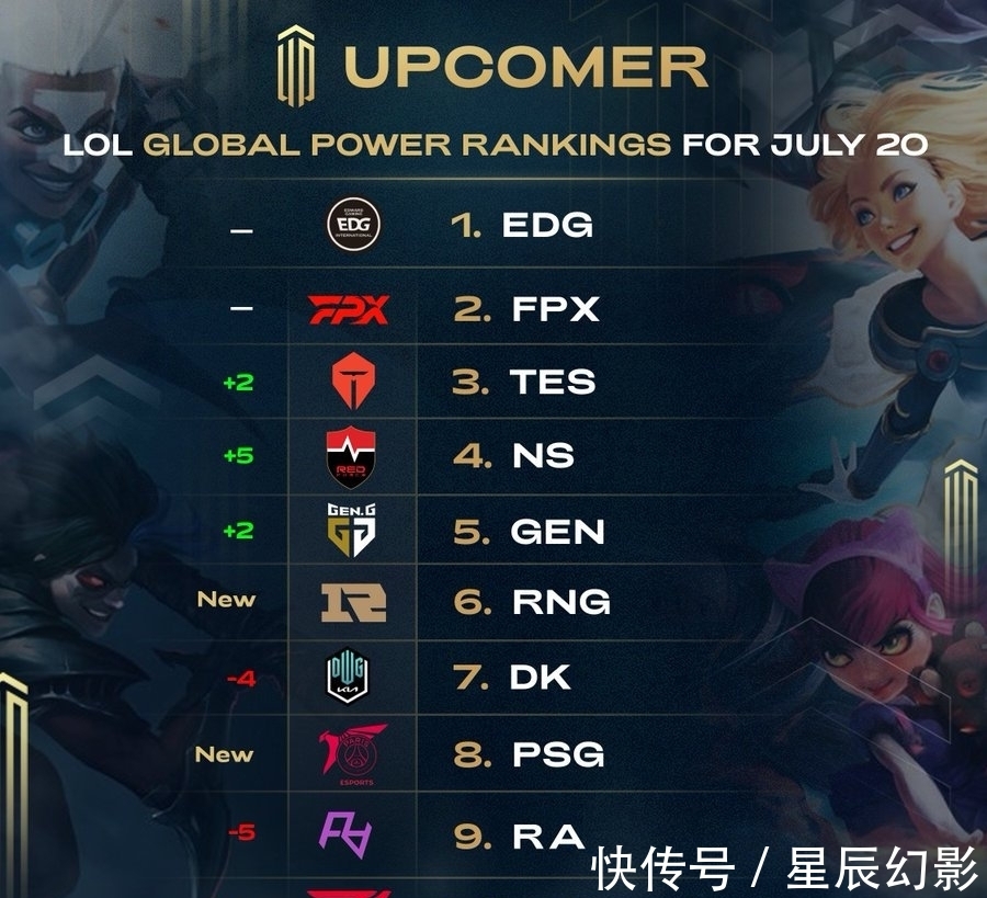 季中多次因 季中多次因