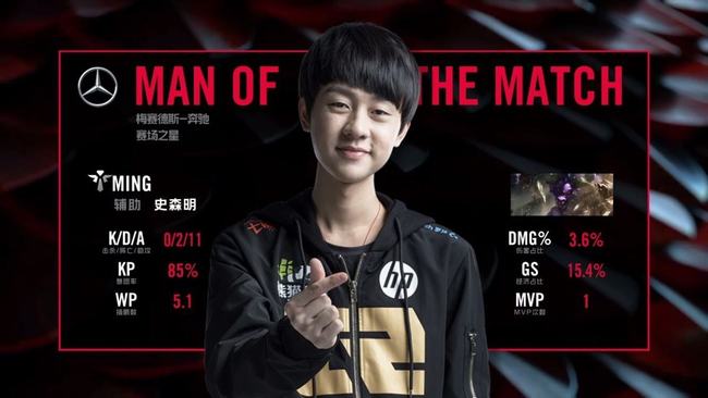 勇士的表现 勇士的表现