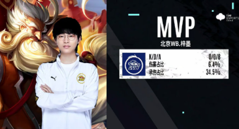 将领先优势 将领先优势